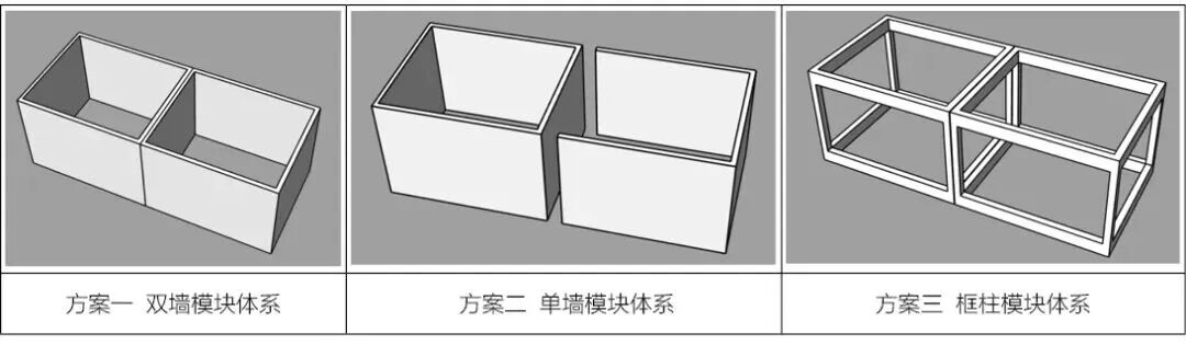 低多层混凝土模块化建造技术研究与应用