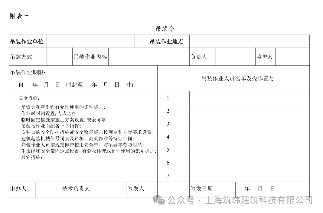 市住建委印发《上海市装配整体式混凝土结构工程施工安全管理规定》