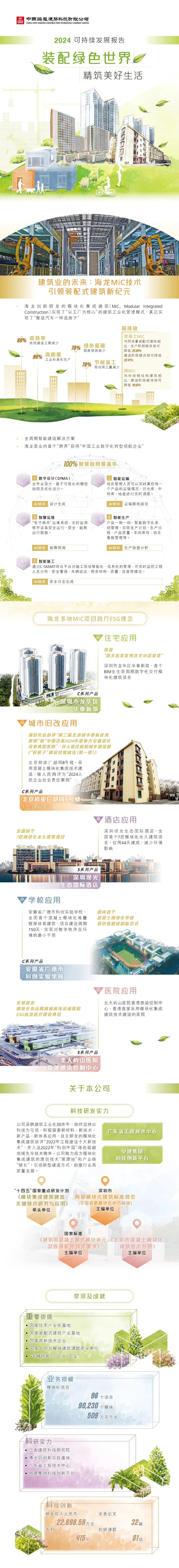 “数字字典”发布：统一BIM数据标准，驱动设计智能交付