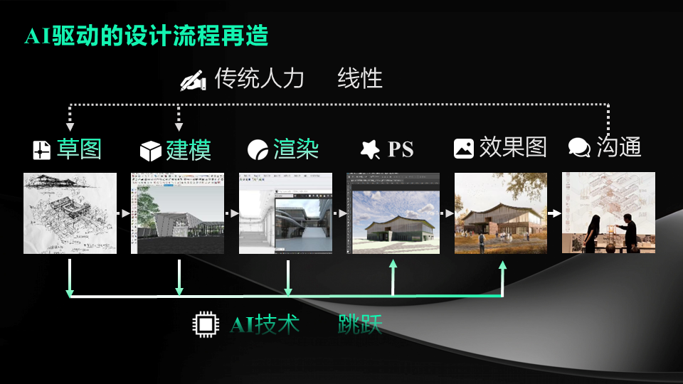 图灵背后的故事.png